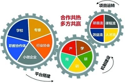 三节防盗纱窗的安装方法和注意事项视频