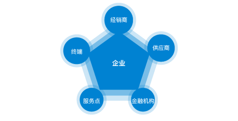 框中框防盗纱窗公司